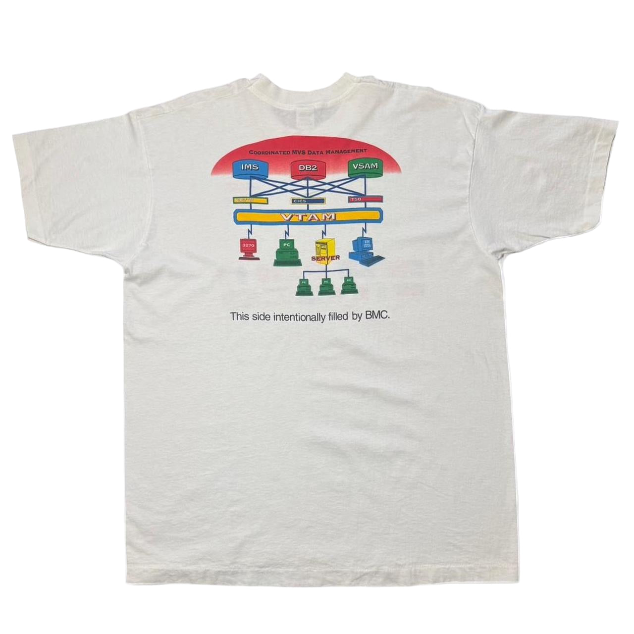 90s BMC Computer Software Technology Electronics Graphic Tee