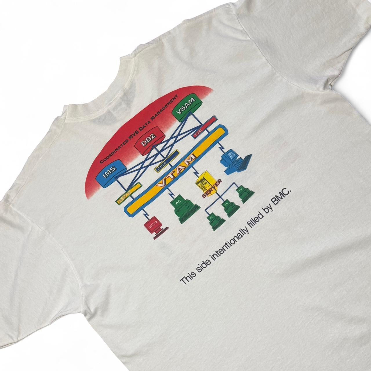 90s BMC Computer Software Technology Electronics Graphic Tee